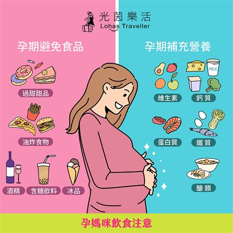 孕婦飲食禁忌表|孕婦不能吃什麼？孕媽咪必知的10類禁忌食物與飲食禁忌表分享！